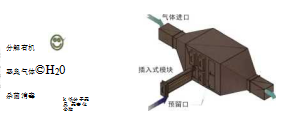 uv光氧催化廢氣處理設備(圖3)