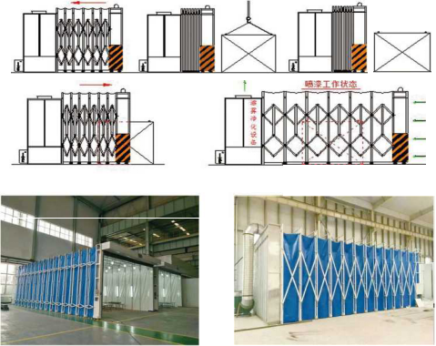 伸縮噴漆房(圖2)